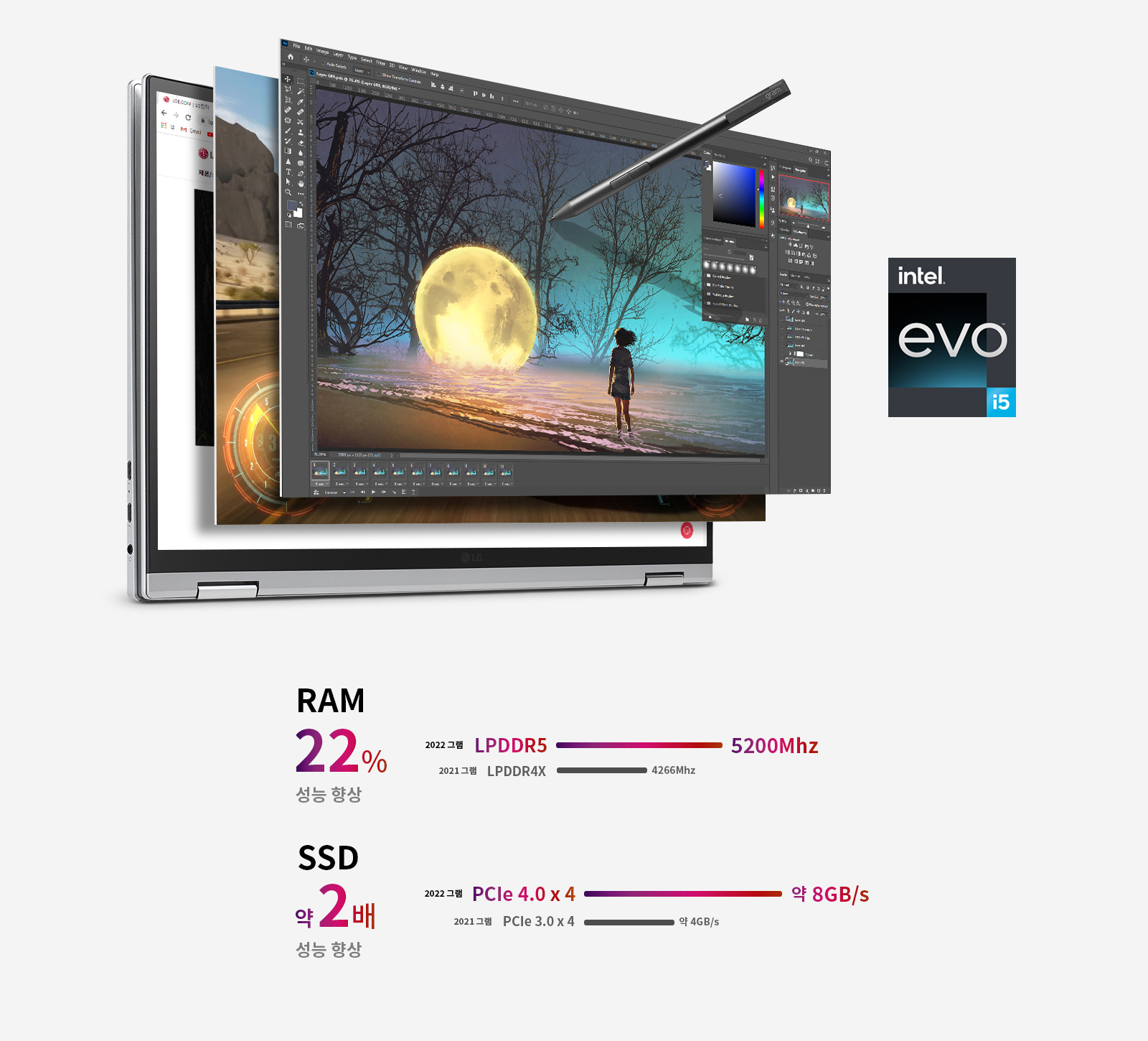 pc_intel_evo_i5