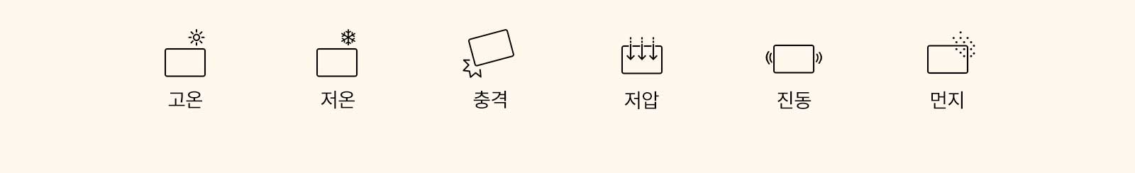 고온, 저온, 충격, 저압, 진동, 먼지를 나타내는 아이콘들이 나열되어 있습니다. 각 아이콘은 해당 조건을 상징하는 그림과 함께 텍스트로 설명되어 있습니다. 