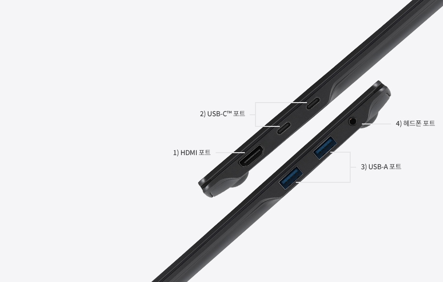 검은색 전자기기의 측면에 다양한 포트가 있습니다. HDMI 포트, USB-C™ 포트 두 개, USB-A 포트 두 개, 헤드폰 포트가 순서대로 나열되어 있습니다. 각 포트에는 번호와 함께 설명이 적혀 있습니다.