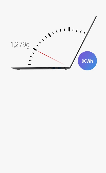 노트북의 옆모습이 보이며, 무게는 1,279g으로 표시되어 있습니다. 배터리 용량은 90Wh로 나타나 있으며, 반원형의 눈금이 배터리 수명을 시각적으로 표현하고 있습니다.