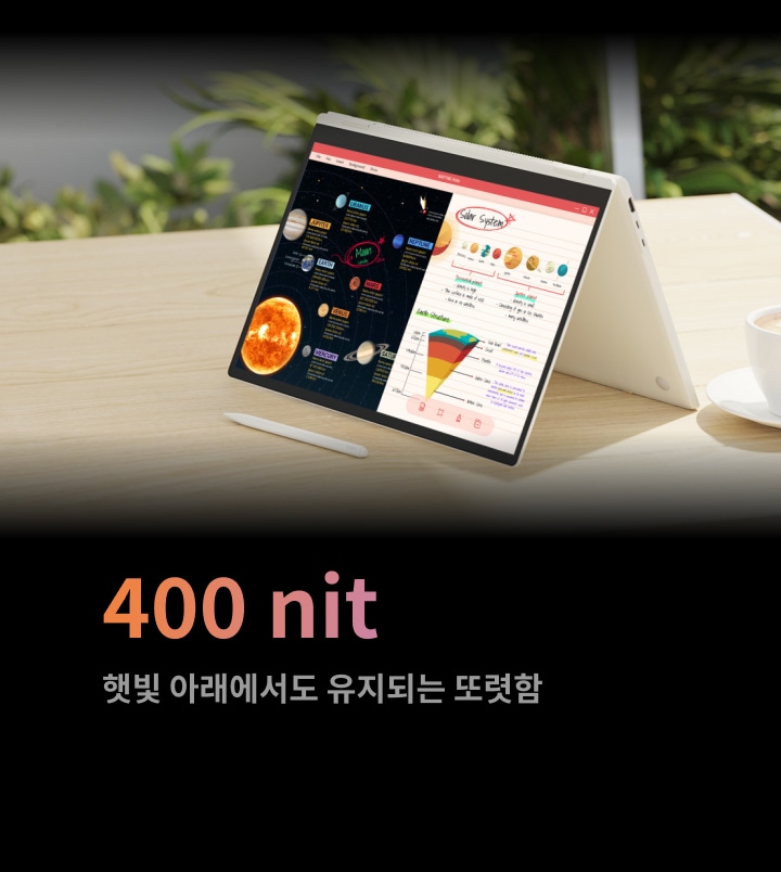 400 nit, 햇빛 아래에서도 유지되는 또렷함이라는 문구가 있으며, 테이블 위에 태블릿이 놓여 있습니다. 태블릿 화면에는 태양계에 대한 정보와 그래프가 표시되어 있습니다. 주변에는 식물이 배경으로 보입니다.