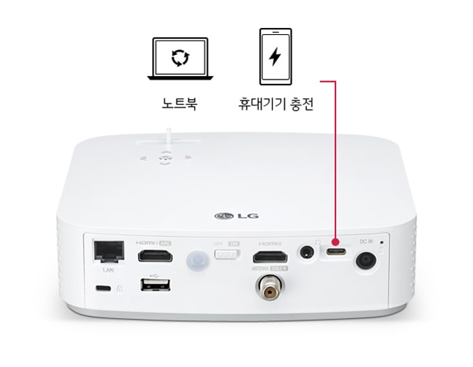 USB 타입 C 지원1