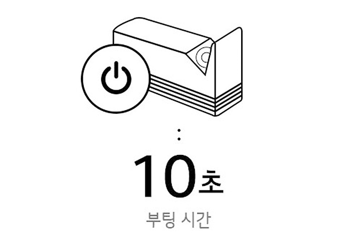 스피드온 부팅으로<br>바로보는 대화면