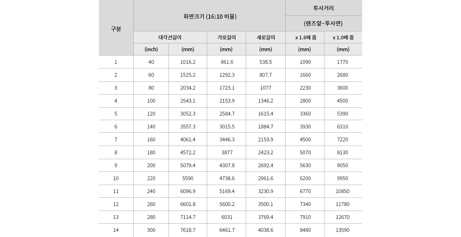 pc_screen_size_16to10