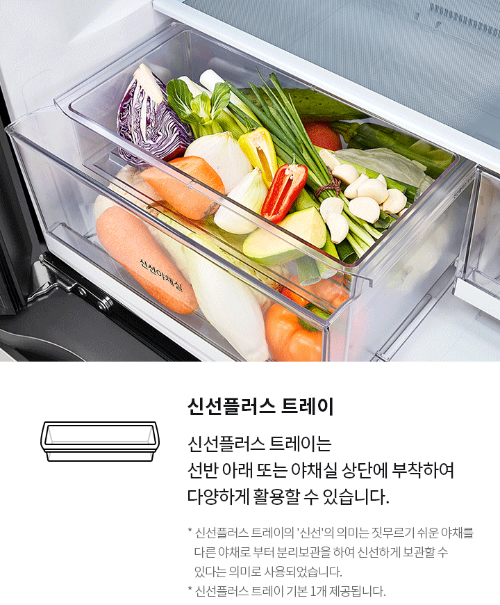 신선플러스 트레이는 선반 아래 또는 야채실 상단에 부착하여 다양하게 활용할 수 있습니다. 신선플러스 트레이의 신선의 의미는 짓무르기 쉬운 야채를 다른 야채로부터 분리보관을 하여 신선하게 보관할 수 있다는 의미로 사용되었습니다. 신선플러스 트레이 기본 1개 제공됩니다. 냉장고 내부에는 다양한 야채가 투명한 트레이에 담겨 있습니다.