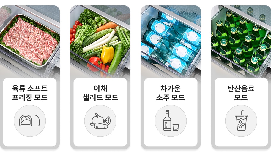 냉장고 내부에 육류, 야채, 술, 탄산음료를 각각 최적의 상태로 보관할 수 있도록 설계된 4가지 전문 보관 모드를 보여주는 이미지