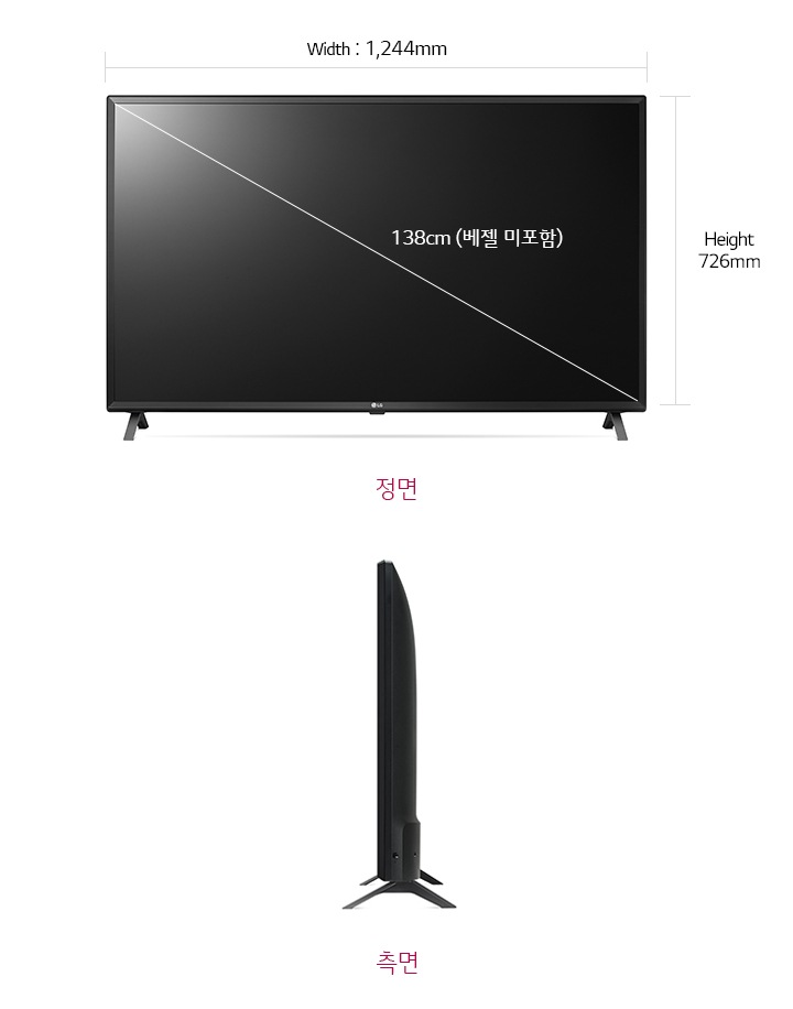 치수