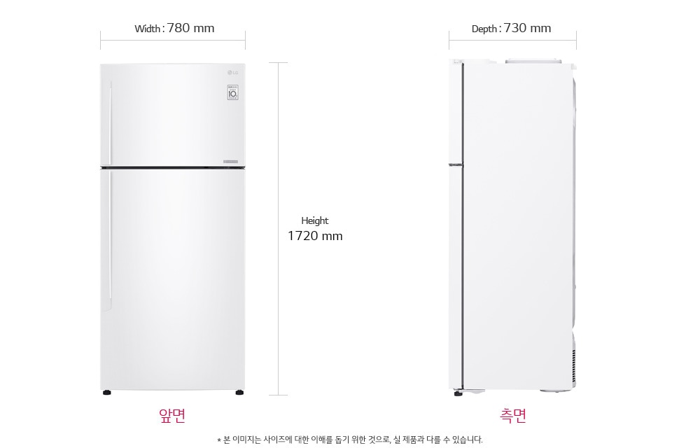 치수