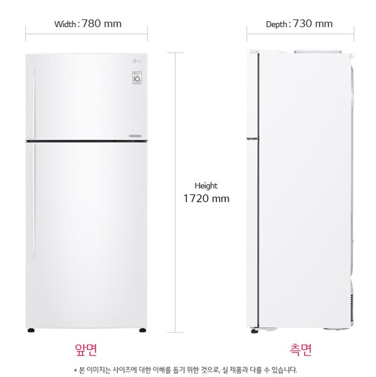 치수