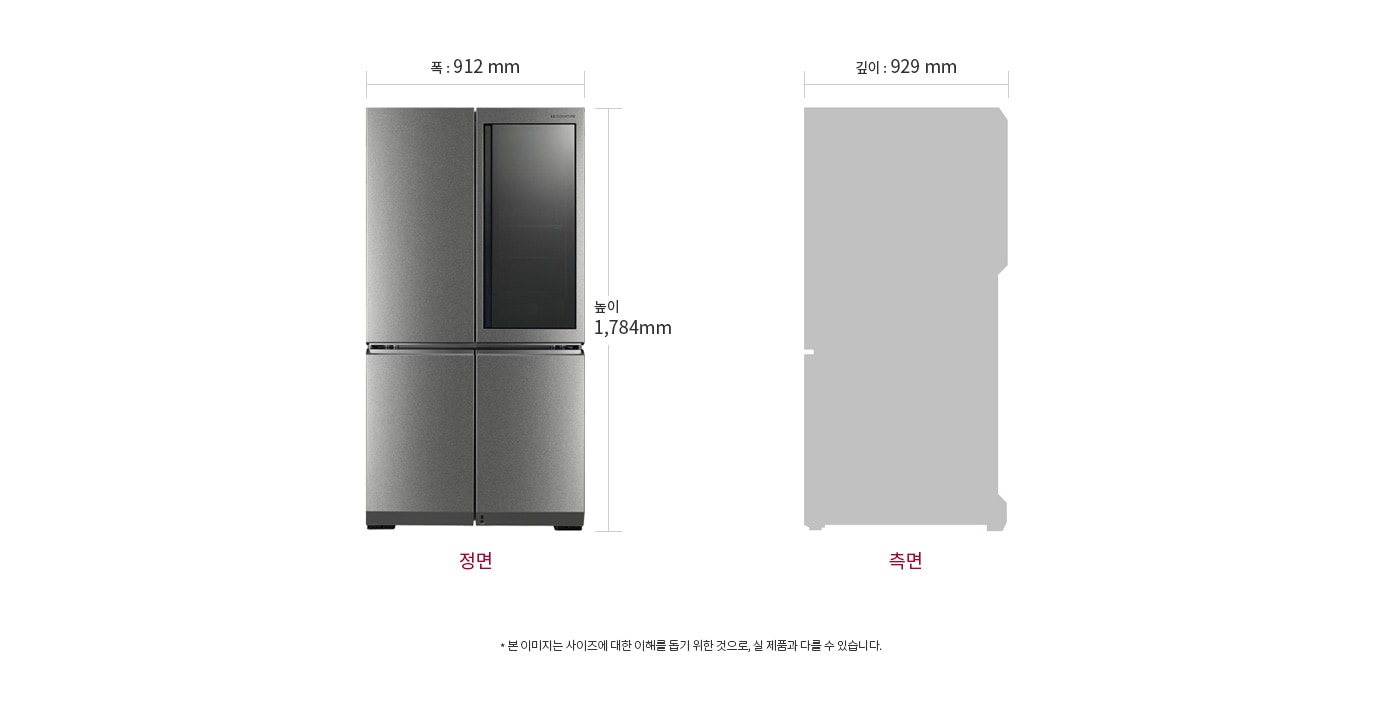치수