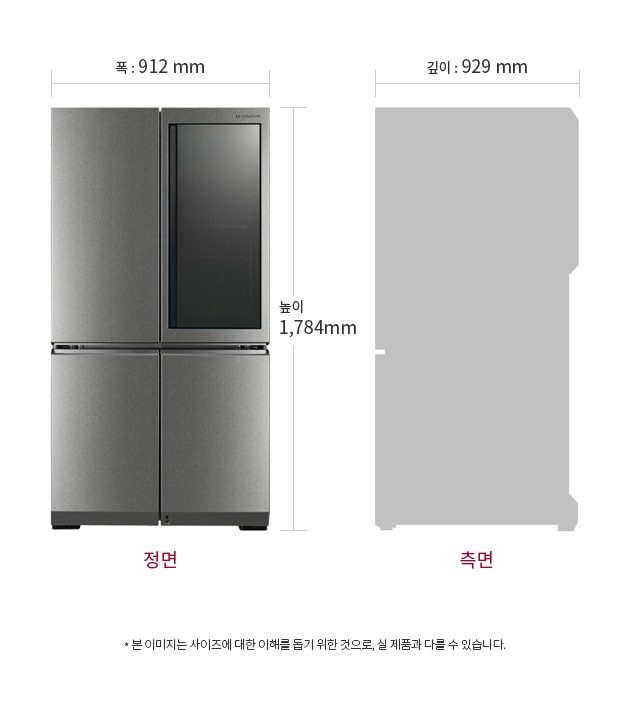 치수