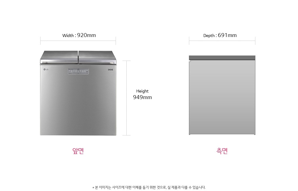 치수