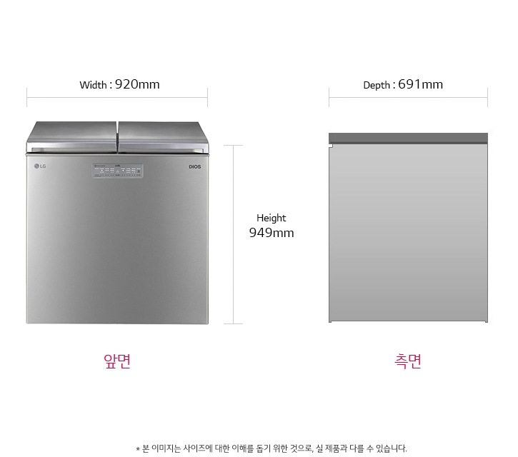 치수