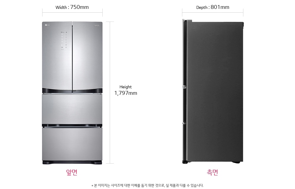치수