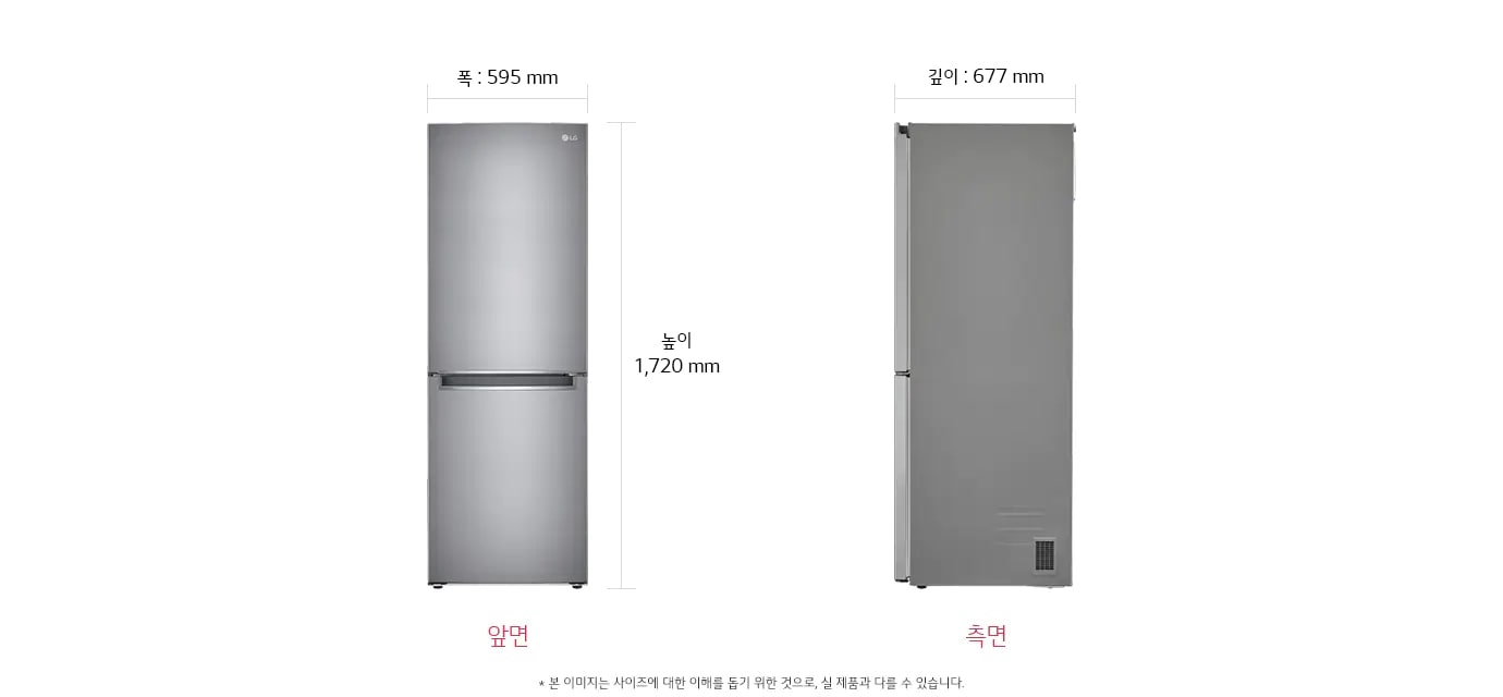 치수
