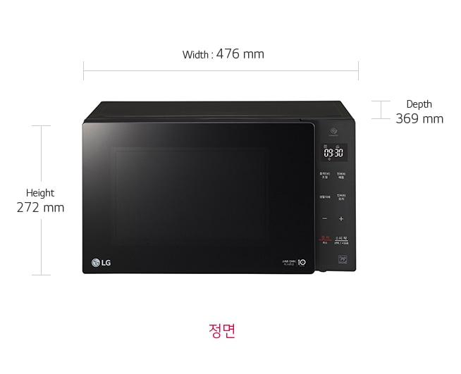치수