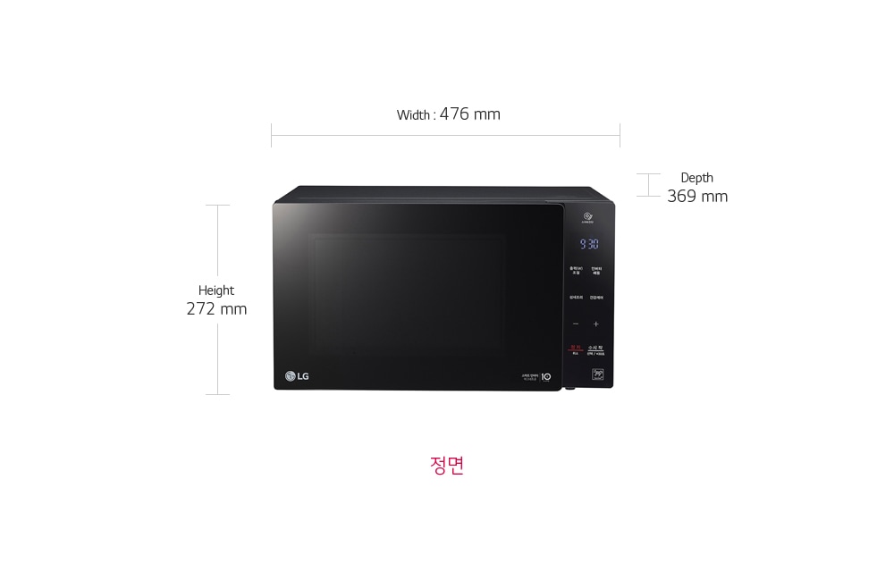 치수