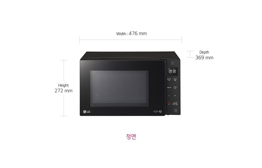 치수
