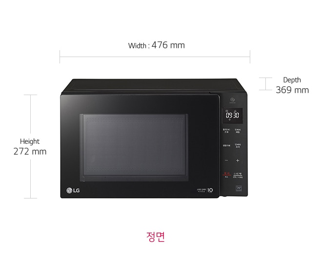 치수