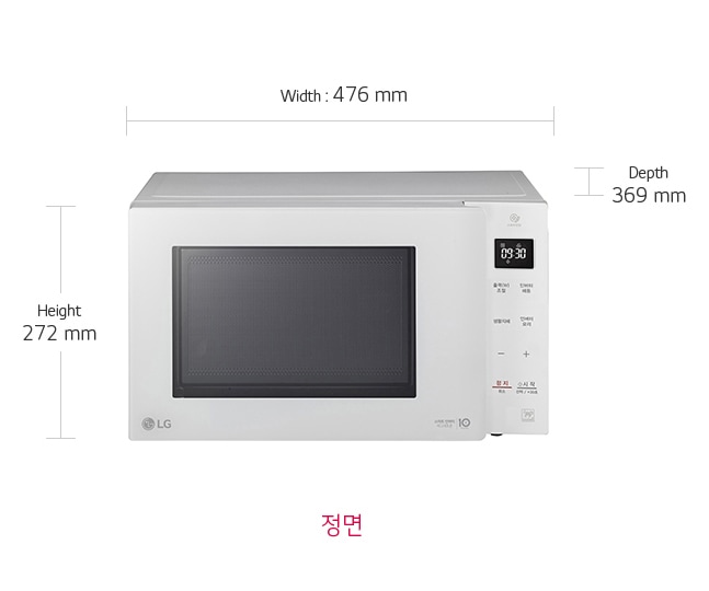 치수
