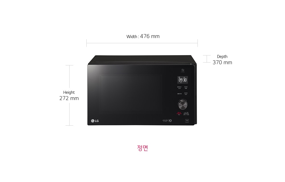 치수
