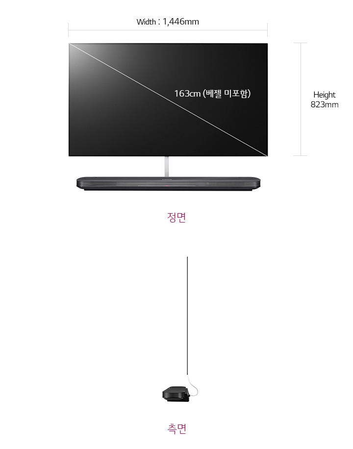 치수