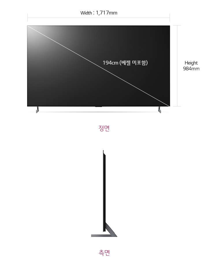 치수