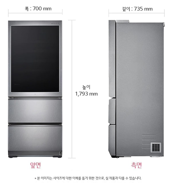 치수