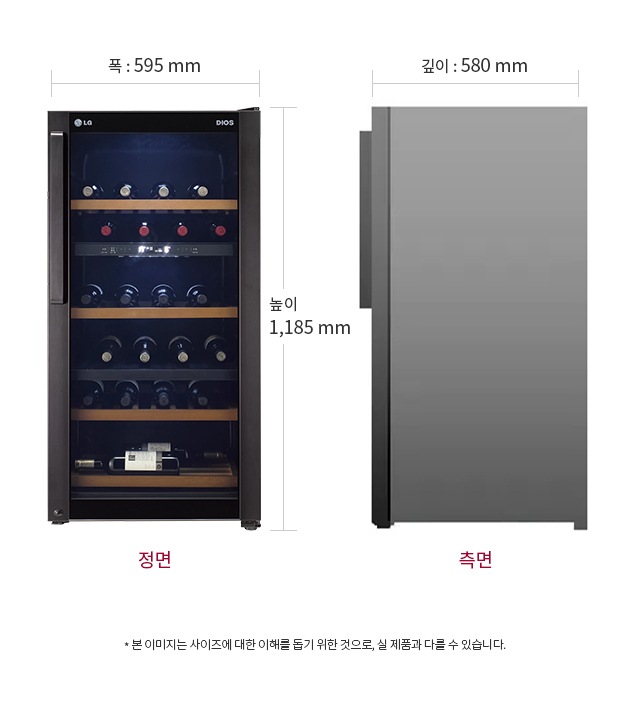 치수