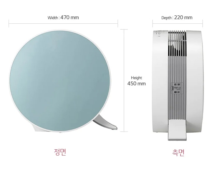 치수