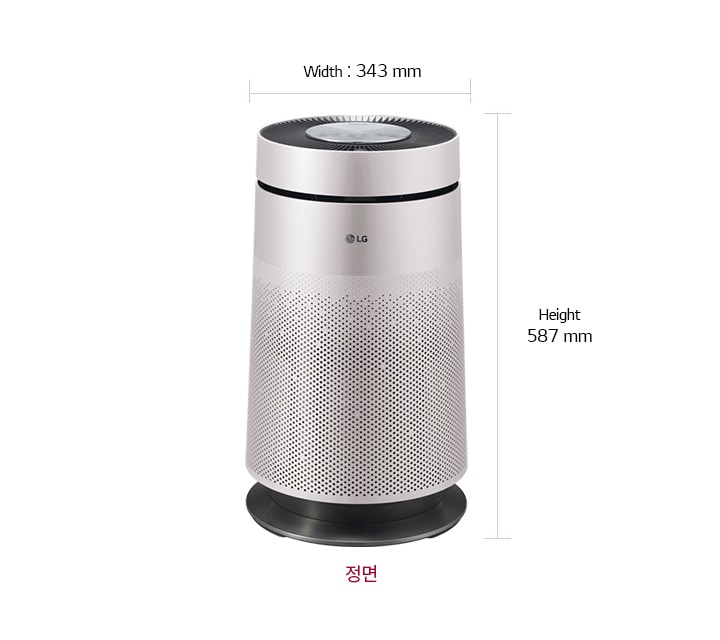 치수