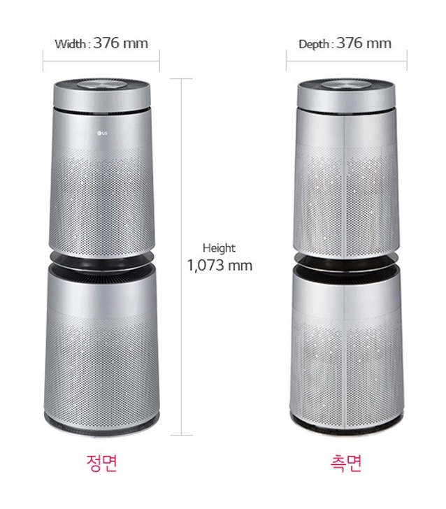 치수