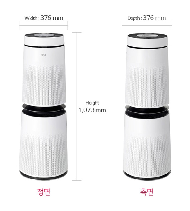 치수