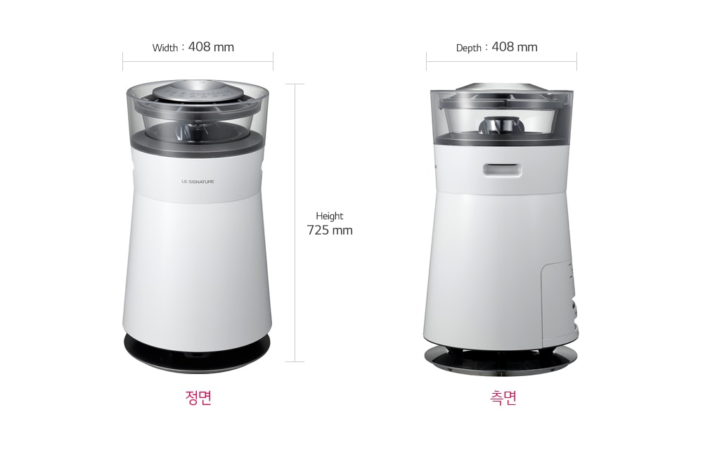 치수