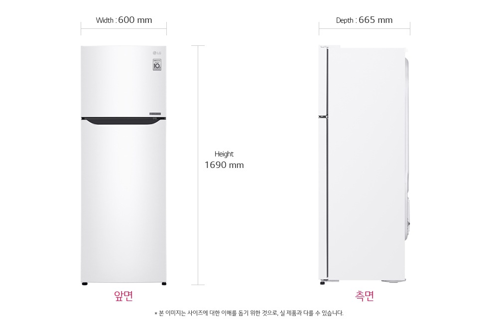 치수