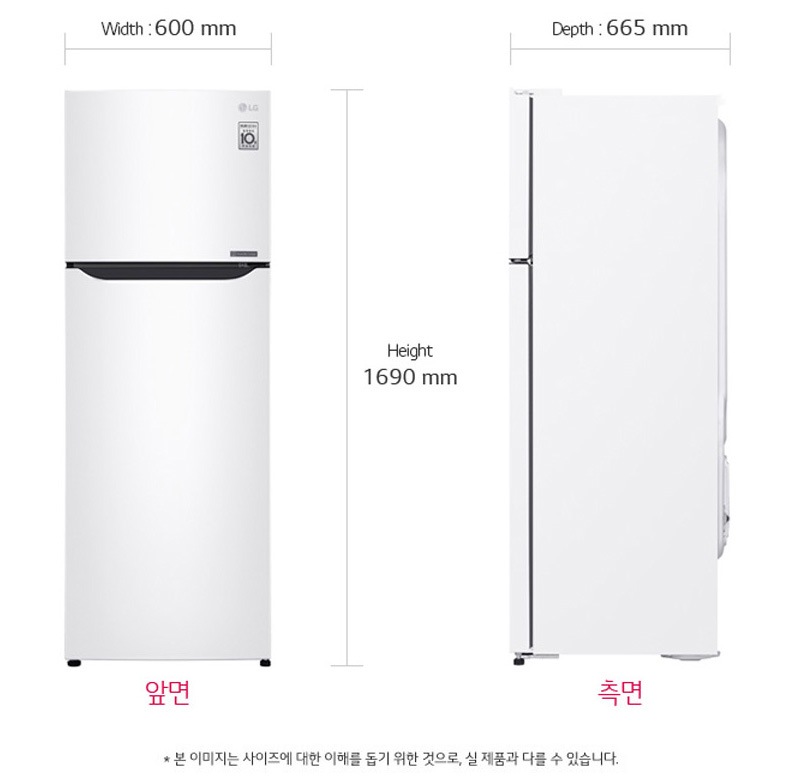 치수