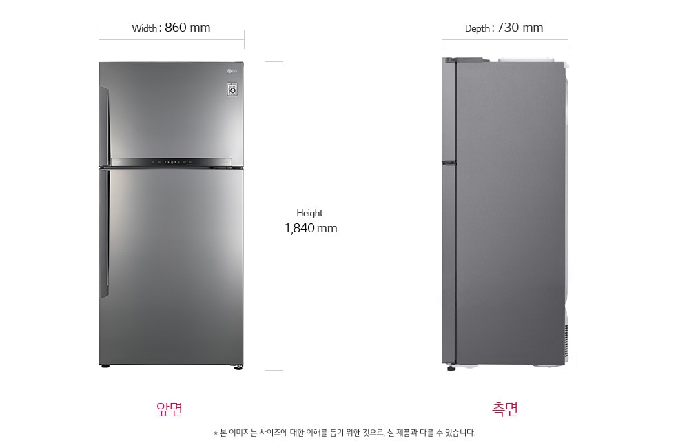 치수