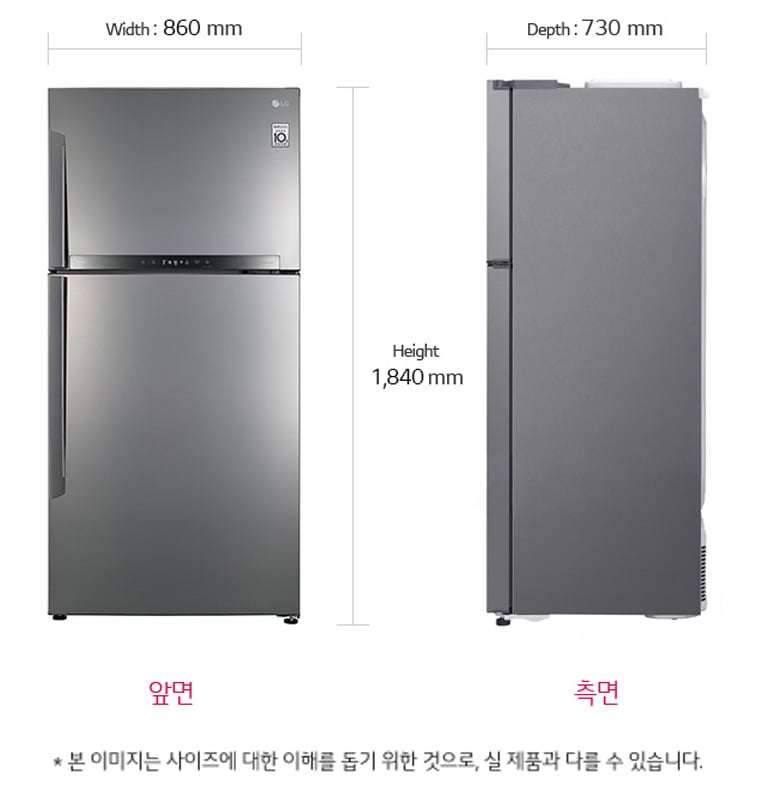 치수