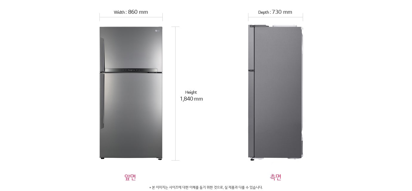 치수