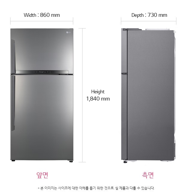 치수
