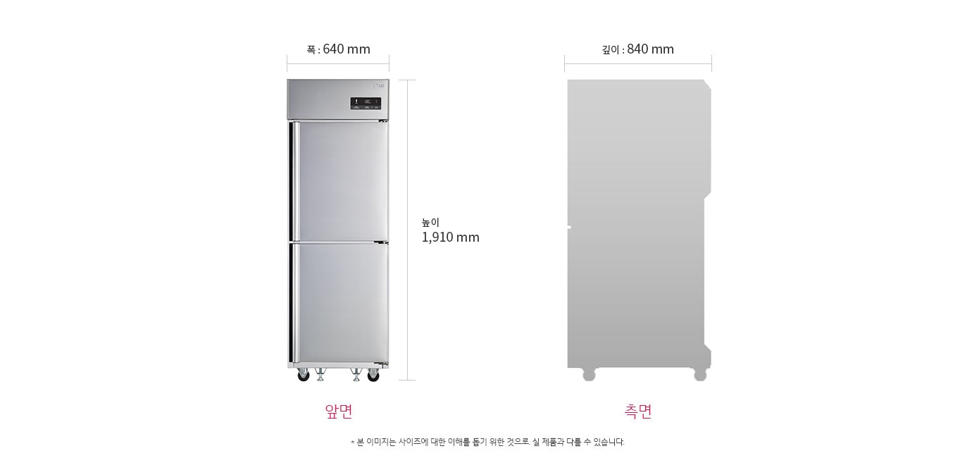치수