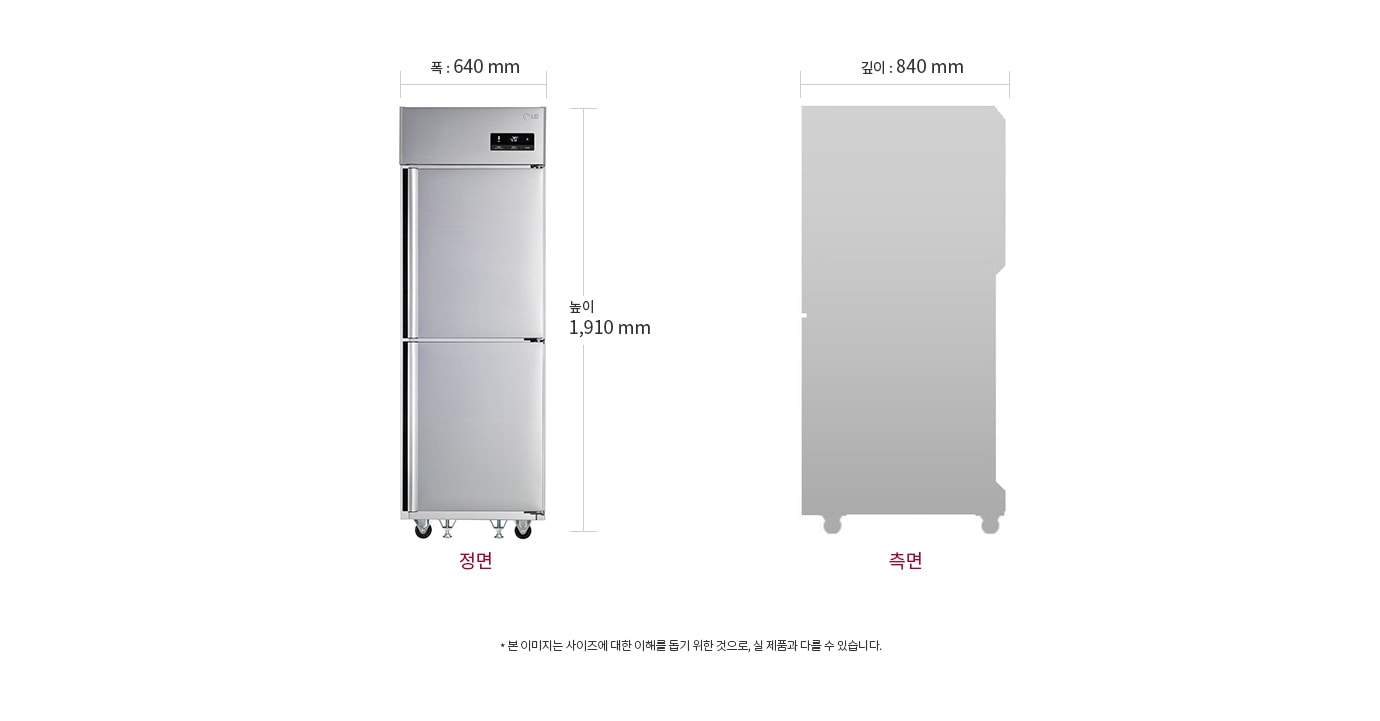 치수