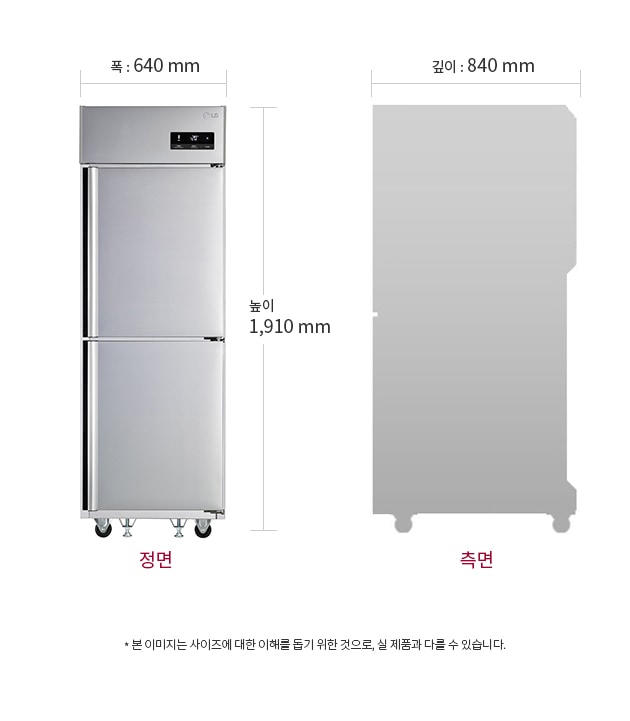 치수
