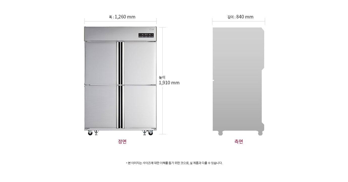 치수