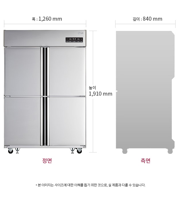 치수