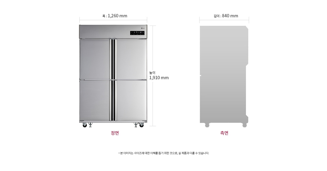 치수