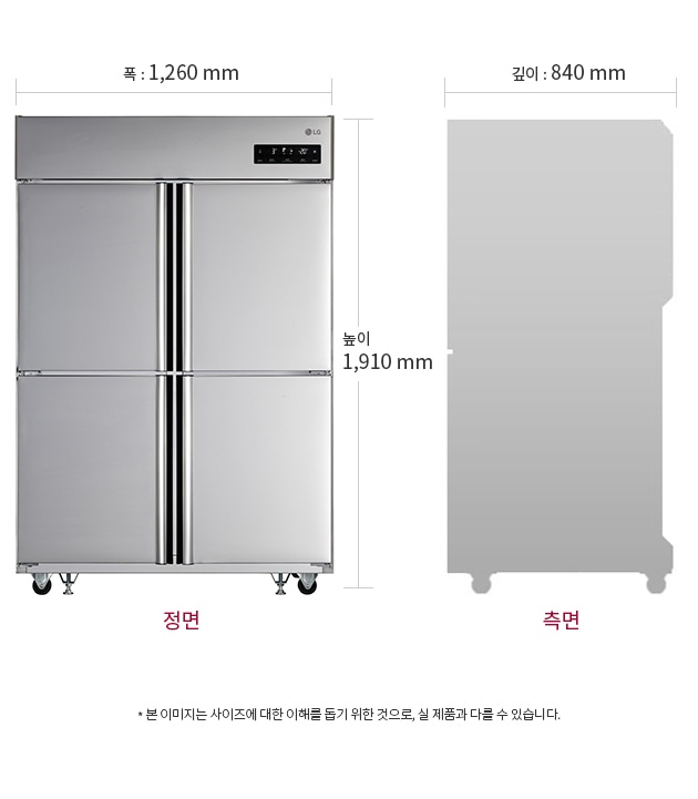 치수