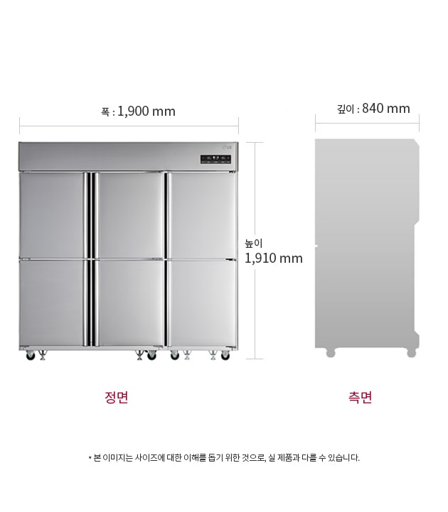 치수