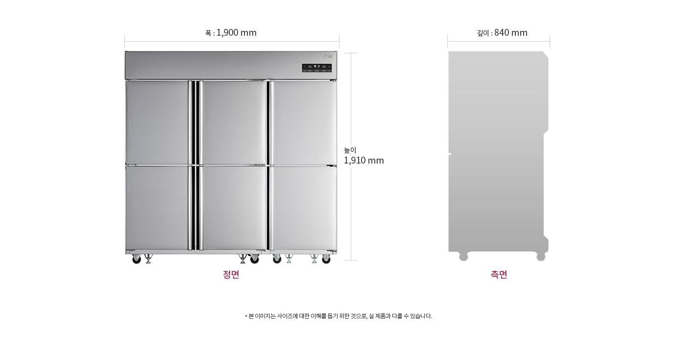 치수
