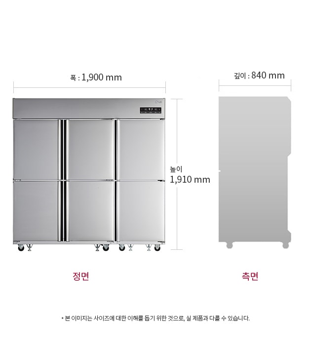 치수
